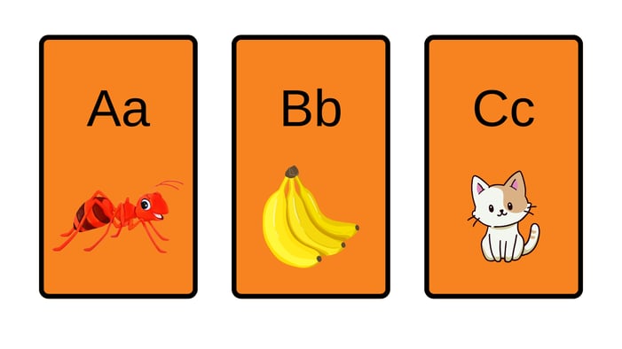 letter recognition flashcards