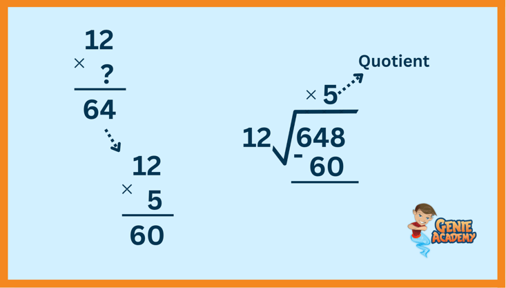 how to learn long division